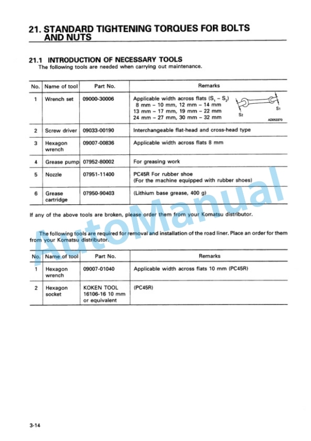 Komatsu PC35MR-8, PC45MR-8 Hydraulic Excavator Operation and Maintenance Manual SEAM015303T 4 Komatsu PC35MR-8, PC45MR-8 Hydraulic Excavator Operation and Maintenance Manual SEAM015303T - Image 4
