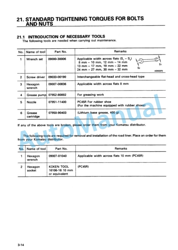 Komatsu PC35MR-8, PC45MR-8 Hydraulic Excavator Operation and Maintenance Manual SEAM015304T 4 Komatsu PC35MR-8, PC45MR-8 Hydraulic Excavator Operation and Maintenance Manual SEAM015304T - Image 4