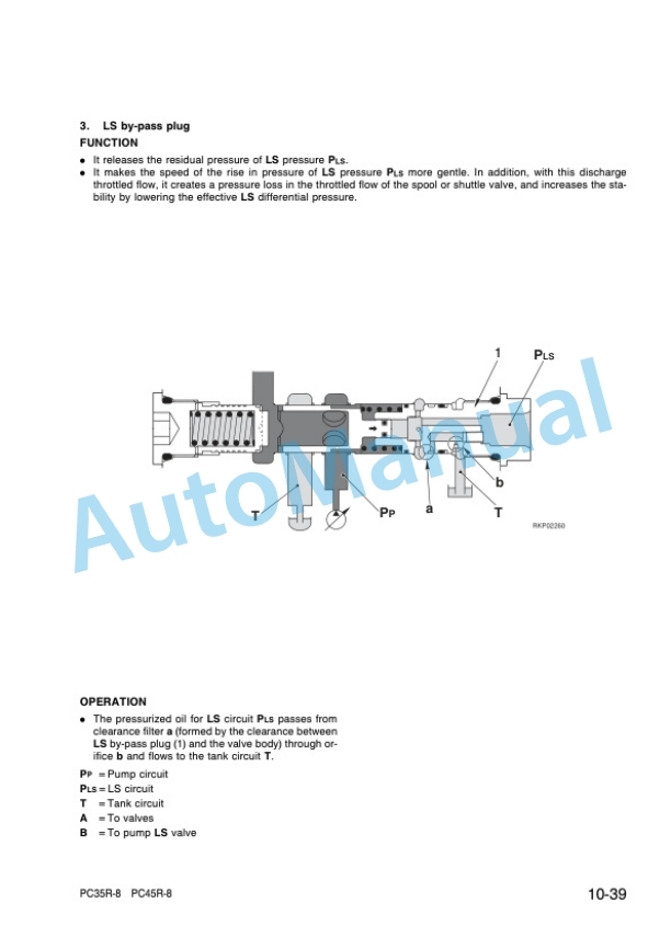 Komatsu PC35MR-8, PC45MR-8 Hydraulic Excavator Shop Manual WEBM000300 2 Komatsu PC35MR-8, PC45MR-8 Hydraulic Excavator Shop Manual WEBM000300-2
