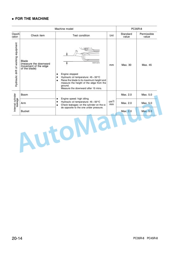 Komatsu PC35MR-8, PC45MR-8 Hydraulic Excavator Shop Manual WEBM000300 3 Komatsu PC35MR-8, PC45MR-8 Hydraulic Excavator Shop Manual WEBM000300-3