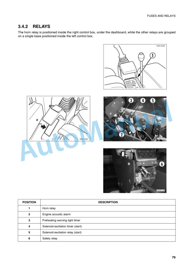 Komatsu PC35R-8 PC45R-8 Hydraulic Excavator Operation and Maintenance Manual WEAM000302 3 Komatsu PC35R-8 PC45R-8 Hydraulic Excavator Operation and Maintenance Manual WEAM000302 - Image 3