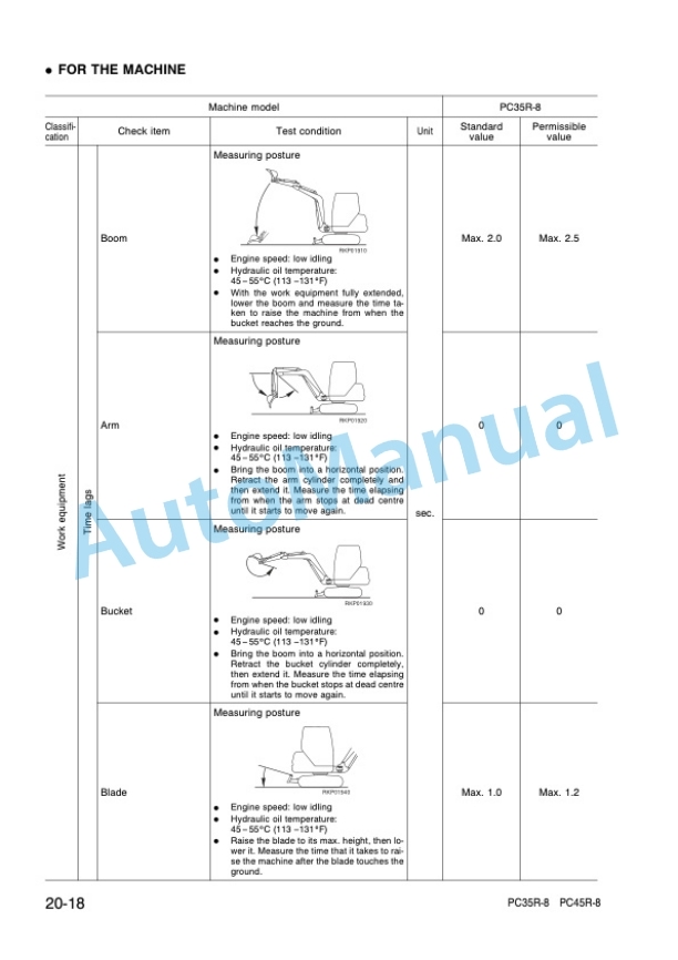 Komatsu PC35R-8, PC45R-8 Hydraulic Excavator Shop Manual WEBM003000 3 Komatsu PC35R-8, PC45R-8 Hydraulic Excavator Shop Manual WEBM003000 - Image 3
