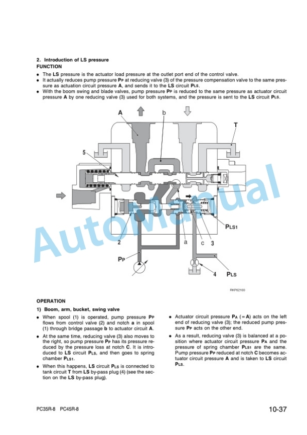 Alternative view of Komatsu PC35R-8, PC45R-8 Hydraulic Excavator Shop Manual WEBM003900