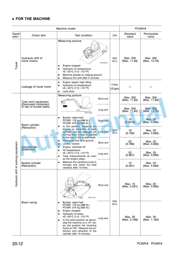Komatsu PC35R-8, PC45R-8 Hydraulic Excavator Shop Manual WEBM003900 3 Komatsu PC35R-8, PC45R-8 Hydraulic Excavator Shop Manual WEBM003900 - Image 3