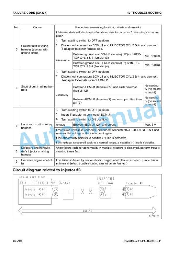 Komatsu PC360-11, PC360LC-11, PC360NLC-11 Hydraulic Excavator Shop Manual UENBM00393 3 Komatsu PC360-11, PC360LC-11, PC360NLC-11 Hydraulic Excavator Shop Manual UENBM00393 - Image 3