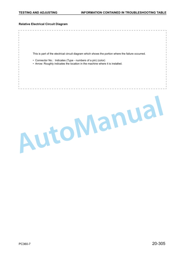 Komatsu PC360-7 Hydraulic Excavator Shop Manual SMEH3607M0 4 Komatsu PC360-7 Hydraulic Excavator Shop Manual SMEH3607M0 - Image 4