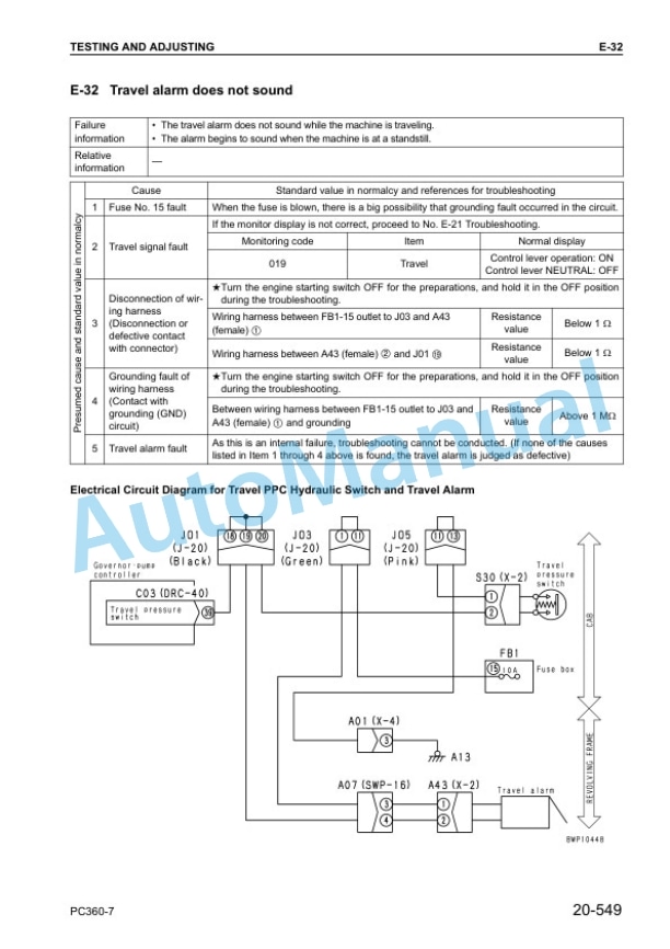 Komatsu PC360-7 Hydraulic Excavator Shop Manual SMEH3607M0 5 Komatsu PC360-7 Hydraulic Excavator Shop Manual SMEH3607M0 - Image 5