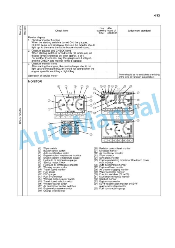 Komatsu PC360LC-10 Hydraulic Excavator Field Assembly Instruction GEN00110-02 5 Komatsu PC360LC-10 Hydraulic Excavator Field Assembly Instruction GEN00110-02 - Image 5