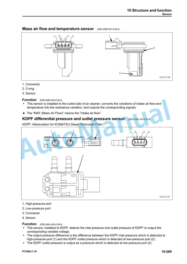 Alternative view of Komatsu PC360LC-10 Hydraulic Excavator Shop Manual SEN05619-03