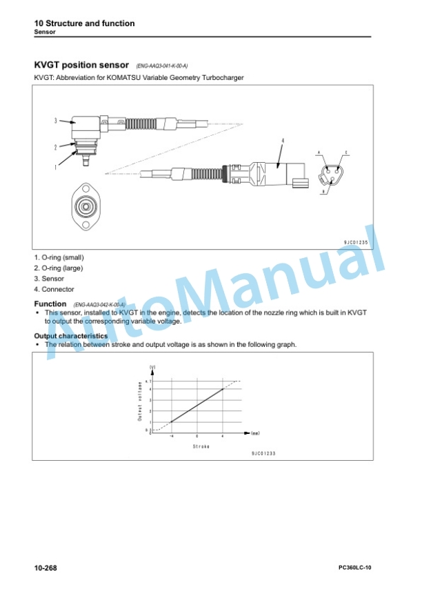 Alternative view of Komatsu PC360LC-10 Hydraulic Excavator Shop Manual SEN05619-04