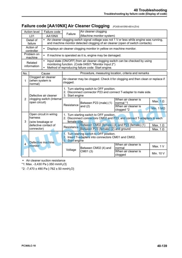 Komatsu PC360LC-10 Hydraulic Excavator Shop Manual SEN05619-04 3 Komatsu PC360LC-10 Hydraulic Excavator Shop Manual SEN05619-04 - Image 3