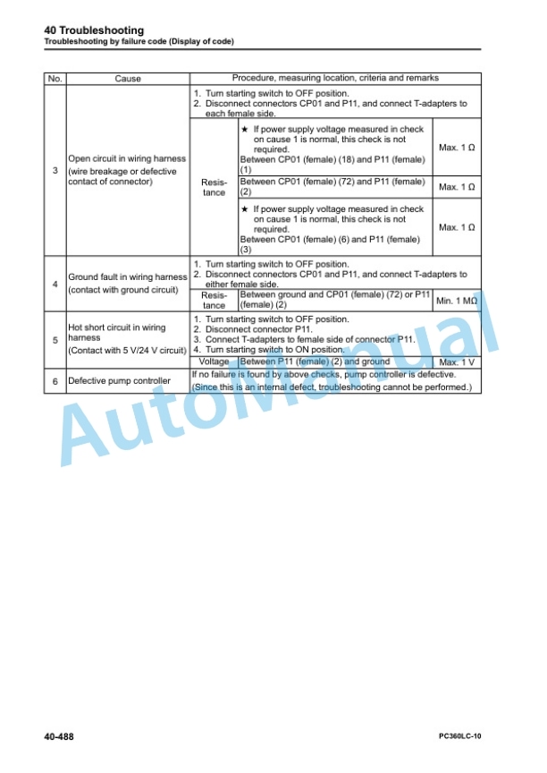 Komatsu PC360LC-10 Hydraulic Excavator Shop Manual SEN05619-05 4 Komatsu PC360LC-10 Hydraulic Excavator Shop Manual SEN05619-05 - Image 4