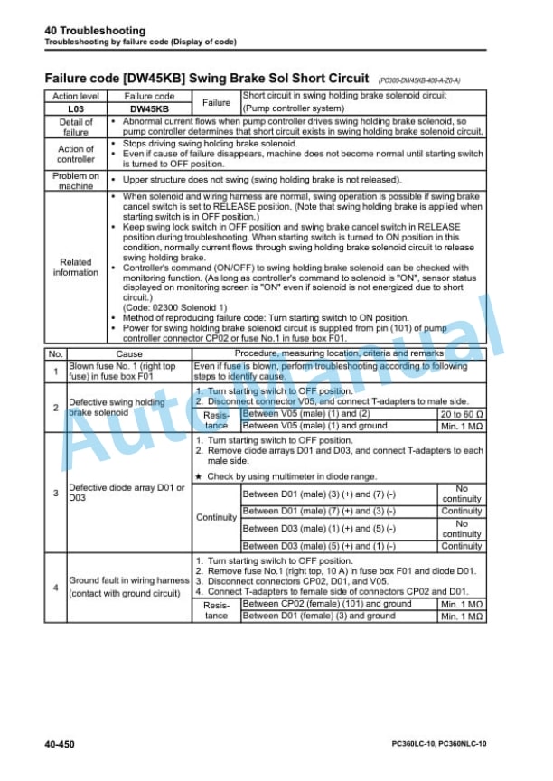 Komatsu PC360LC-10, PC360NLC-10 Hydraulic Excavator Shop Manual UEN05619-03 4 Komatsu PC360LC-10, PC360NLC-10 Hydraulic Excavator Shop Manual UEN05619-03 - Image 4