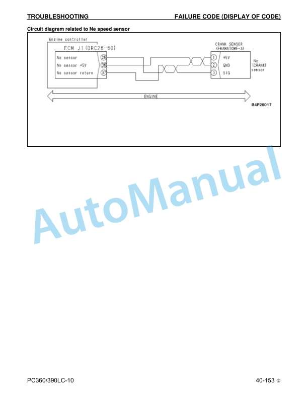 Komatsu PC360LC-10, PC390LC-10 Hydraulic Excavator Shop Manual CEBM025204 3 Komatsu PC360LC-10, PC390LC-10 Hydraulic Excavator Shop Manual CEBM025204 - Image 3