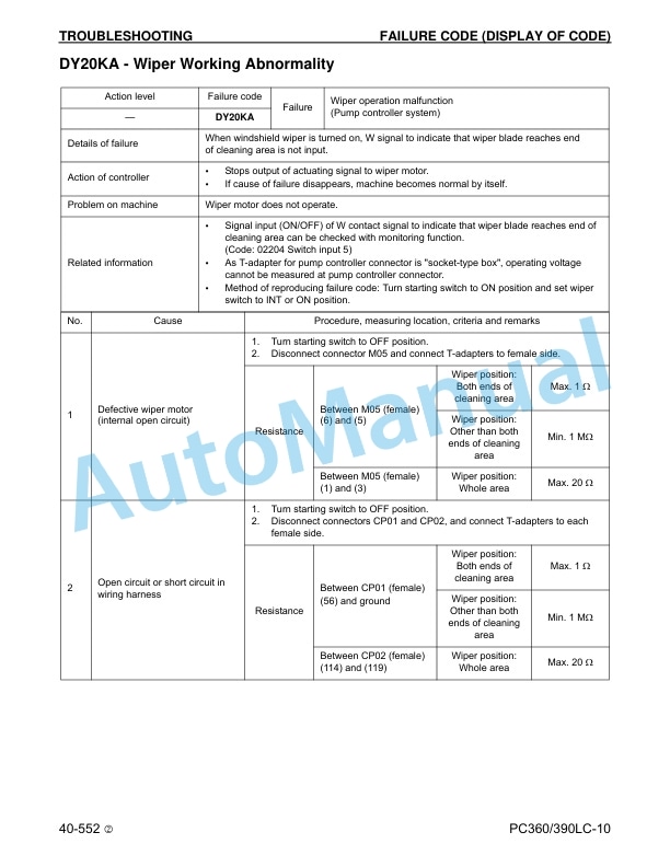 Komatsu PC360LC-10, PC390LC-10 Hydraulic Excavator Shop Manual CEBM025204 4 Komatsu PC360LC-10, PC390LC-10 Hydraulic Excavator Shop Manual CEBM025204 - Image 4