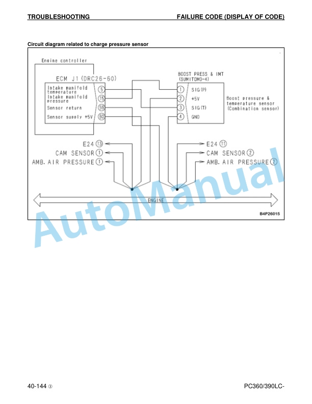 Komatsu PC360LC-10, PC390LC-10 Hydraulic Excavator Shop Manual CEBM025205 3 Komatsu PC360LC-10, PC390LC-10 Hydraulic Excavator Shop Manual CEBM025205 - Image 3