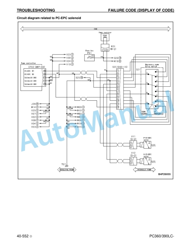 Komatsu PC360LC-10, PC390LC-10 Hydraulic Excavator Shop Manual CEBM025205 4 Komatsu PC360LC-10, PC390LC-10 Hydraulic Excavator Shop Manual CEBM025205 - Image 4