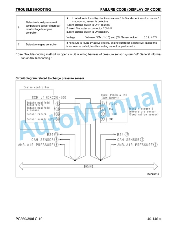 Komatsu PC360LC-10, PC390LC-10 Hydraulic Excavator Shop Manual CEBM025206 3 Komatsu PC360LC-10, PC390LC-10 Hydraulic Excavator Shop Manual CEBM025206 - Image 3