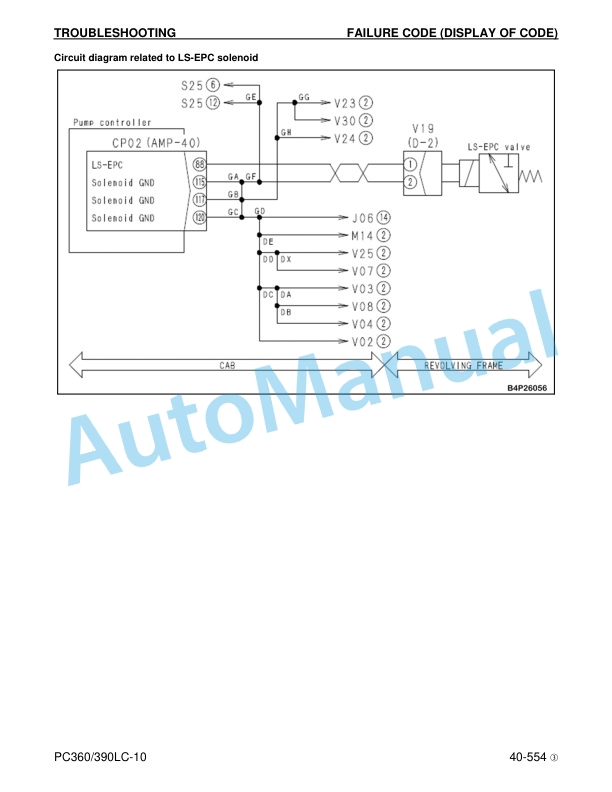 Komatsu PC360LC-10, PC390LC-10 Hydraulic Excavator Shop Manual CEBM025206 4 Komatsu PC360LC-10, PC390LC-10 Hydraulic Excavator Shop Manual CEBM025206 - Image 4