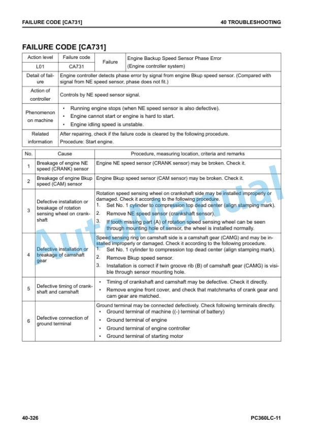 Komatsu PC360LC-11 Hydraulic Excavator Shop Manual SEN06513-17 3 Komatsu PC360LC-11 Hydraulic Excavator Shop Manual SEN06513-17 - Image 3