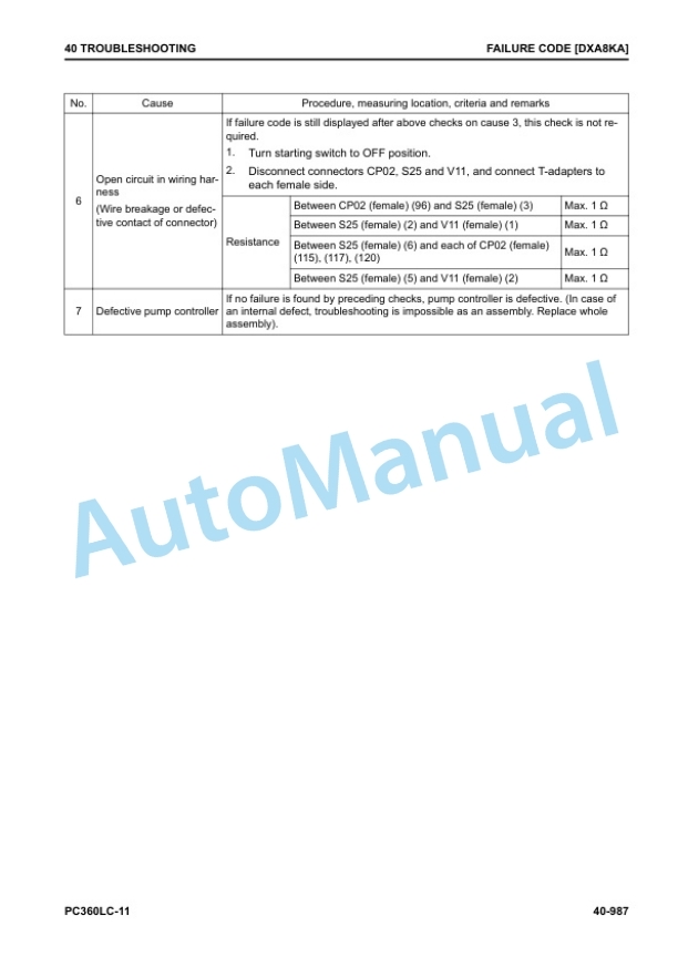 Komatsu PC360LC-11 Hydraulic Excavator Shop Manual SEN06739-06 4 Komatsu PC360LC-11 Hydraulic Excavator Shop Manual SEN06739-06 - Image 4