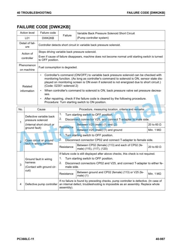Komatsu PC360LC-11 Hydraulic Excavator Shop Manual SEN06810-06 4 Komatsu PC360LC-11 Hydraulic Excavator Shop Manual SEN06810-06 - Image 4