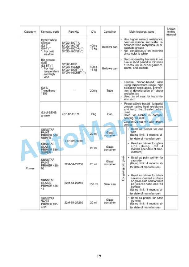 Komatsu PC360LC-11, PC360LC-11E0 Hydraulic Excavator Field Assembly Manual GEN00263-00 2 Komatsu PC360LC-11, PC360LC-11E0 Hydraulic Excavator Field Assembly Manual GEN00263-00 - Image 2