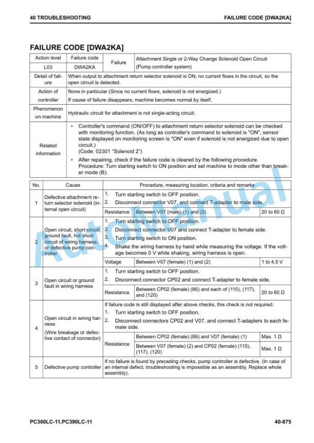 Komatsu PC360LC-11, PC390LC-11 Hydraulic Excavator Shop Manual CEBM029105 4 Komatsu PC360LC-11, PC390LC-11 Hydraulic Excavator Shop Manual CEBM029105 - Image 4
