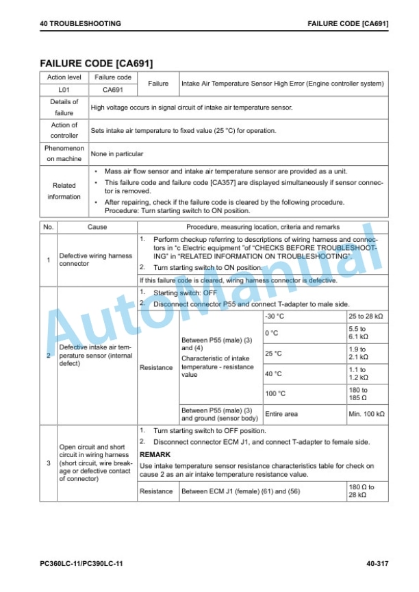 Komatsu PC360LC-11, PC390LC-11 Hydraulic Excavator Shop Manual CEBM029106 3 Komatsu PC360LC-11, PC390LC-11 Hydraulic Excavator Shop Manual CEBM029106 - Image 3