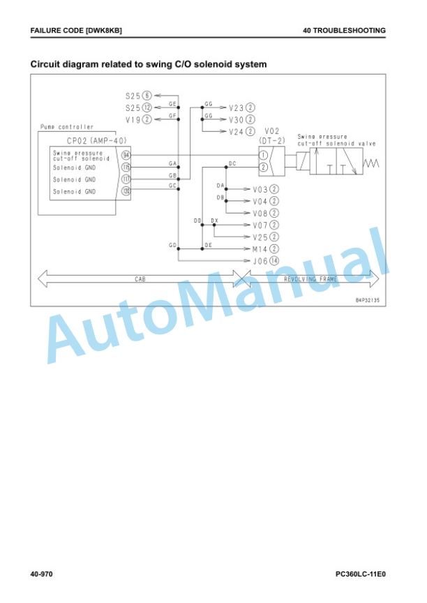 Komatsu PC360LC-11E0 Hydraulic Excavator Shop Manual SEN06956-00 4 Komatsu PC360LC-11E0 Hydraulic Excavator Shop Manual SEN06956-00 - Image 4