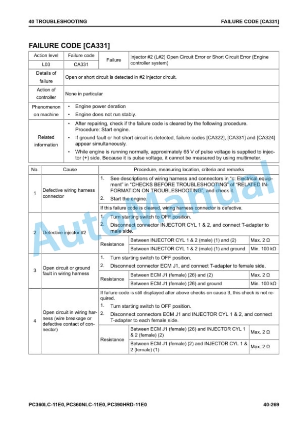 Komatsu PC360LC-11E0, PC360NLC-11E0, PC390HRD-11E0 Hydraulic Excavator Shop Manual UENBM00491 3 Komatsu PC360LC-11E0, PC360NLC-11E0, PC390HRD-11E0 Hydraulic Excavator Shop Manual UENBM00491 - Image 3