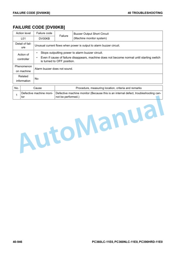 Komatsu PC360LC-11E0, PC360NLC-11E0, PC390HRD-11E0 Hydraulic Excavator Shop Manual UENBM00494 4 Komatsu PC360LC-11E0, PC360NLC-11E0, PC390HRD-11E0 Hydraulic Excavator Shop Manual UENBM00494 - Image 4