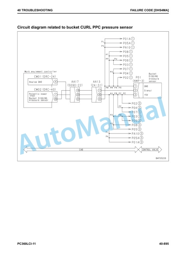 Komatsu PC360LCi-11 Hydraulic Excavator Shop Manual SEN06601-09 4 Komatsu PC360LCi-11 Hydraulic Excavator Shop Manual SEN06601-09 - Image 4