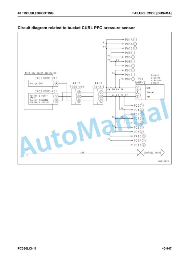 Komatsu PC360LCi-11 Hydraulic Excavator Shop Manual SEN06601-11 4 Komatsu PC360LCi-11 Hydraulic Excavator Shop Manual SEN06601-11 - Image 4
