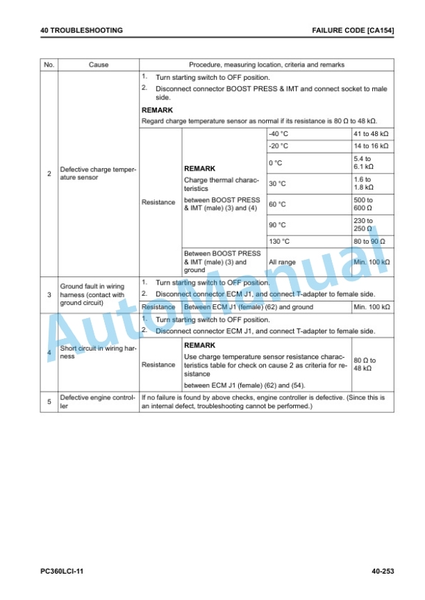 Komatsu PC360LCi-11 Hydraulic Excavator Shop Manual SEN06883-05 3 Komatsu PC360LCi-11 Hydraulic Excavator Shop Manual SEN06883-05 - Image 3