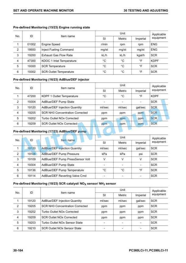Alternative view of Komatsu PC360LCi-11, PC390LCi-11 Hydraulic Excavator Shop Manual CEBM031702