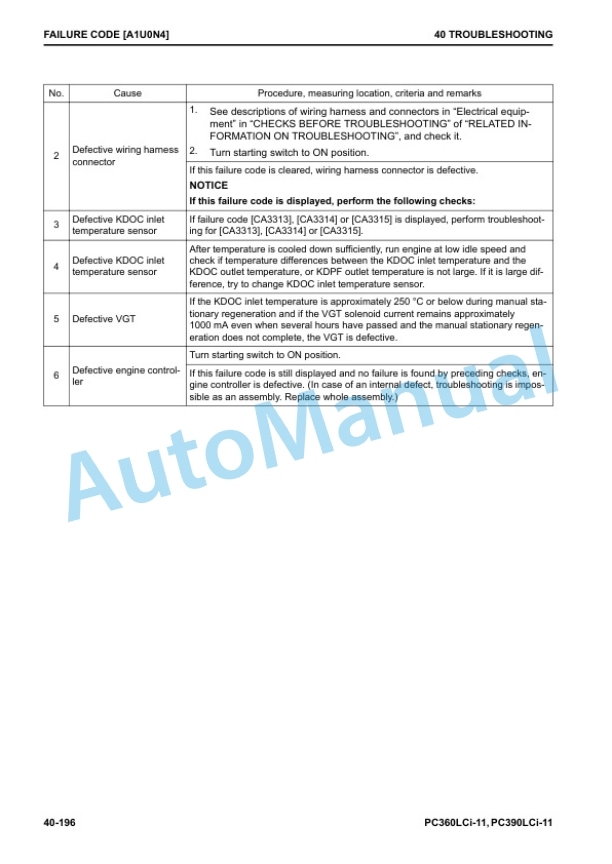 Komatsu PC360LCi-11, PC390LCi-11 Hydraulic Excavator Shop Manual CEBM031702 3 Komatsu PC360LCi-11, PC390LCi-11 Hydraulic Excavator Shop Manual CEBM031702 - Image 3