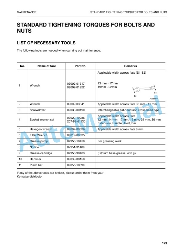 Komatsu PC380LC-6K Hydraulic Excavator Operation and Maintenance Manual EEAM008304 4 Komatsu PC380LC-6K Hydraulic Excavator Operation and Maintenance Manual EEAM008304 - Image 4