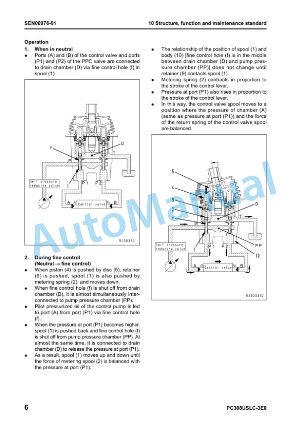 Alternative view of Komatsu PC380USLC-3E0 Hydraulic Excavator Shop Manual SEN00964-08
