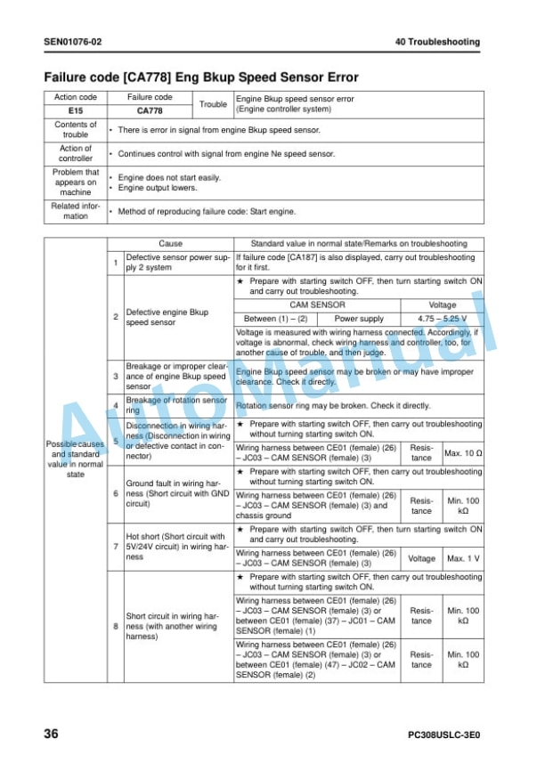 Komatsu PC380USLC-3E0 Hydraulic Excavator Shop Manual SEN00964-08 4 Komatsu PC380USLC-3E0 Hydraulic Excavator Shop Manual SEN00964-08 - Image 4