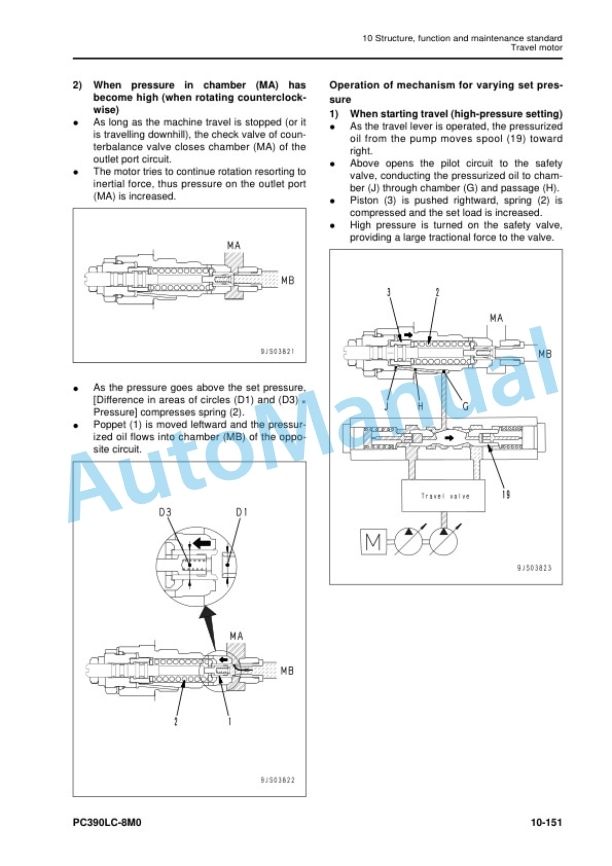Alternative view of Komatsu PC390LC-8M0 Hydraulic Excavator Shop Manual SEN06613-01