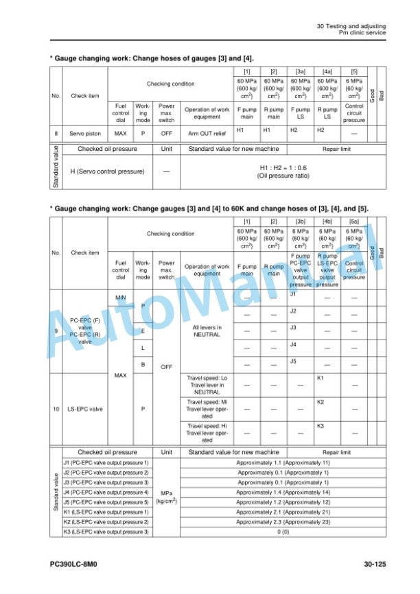 Komatsu PC390LC-8M0 Hydraulic Excavator Shop Manual SEN06613-01 3 Komatsu PC390LC-8M0 Hydraulic Excavator Shop Manual SEN06613-01 - Image 3