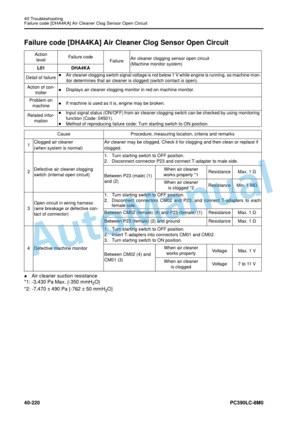 Komatsu PC390LC-8M0 Hydraulic Excavator Shop Manual SEN06613-01 4 Komatsu PC390LC-8M0 Hydraulic Excavator Shop Manual SEN06613-01 - Image 4