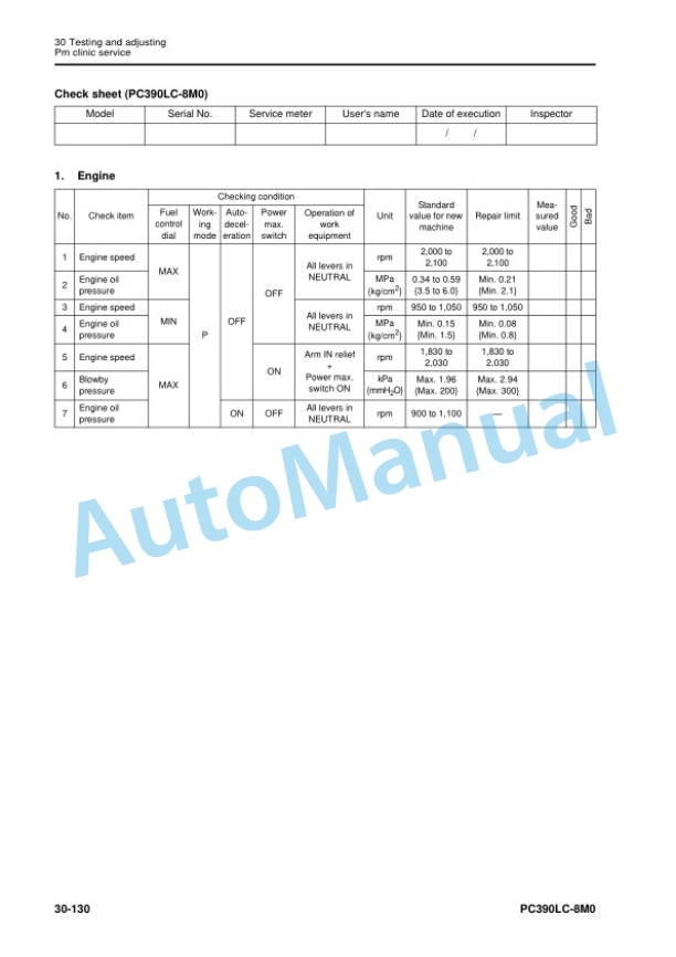 Komatsu PC390LC-8M0 Hydraulic Excavator Shop Manual SEN06613-02 3 Komatsu PC390LC-8M0 Hydraulic Excavator Shop Manual SEN06613-02 - Image 3