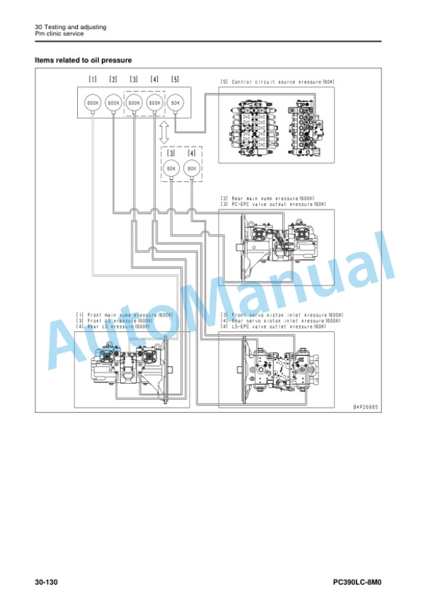 Komatsu PC390LC-8M0 Hydraulic Excavator Shop Manual SEN06778-00 3 Komatsu PC390LC-8M0 Hydraulic Excavator Shop Manual SEN06778-00 - Image 3