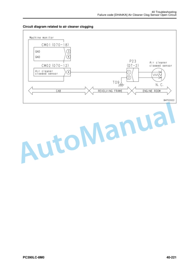 Komatsu PC390LC-8M0 Hydraulic Excavator Shop Manual SEN06778-00 4 Komatsu PC390LC-8M0 Hydraulic Excavator Shop Manual SEN06778-00 - Image 4