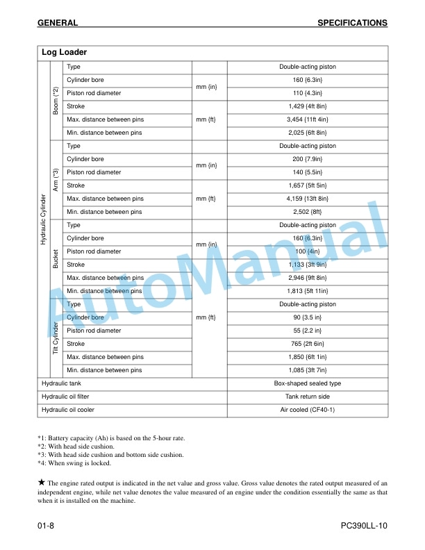 Alternative view of Komatsu PC390LL-10 Log Loader Shop Manual CEBM027500