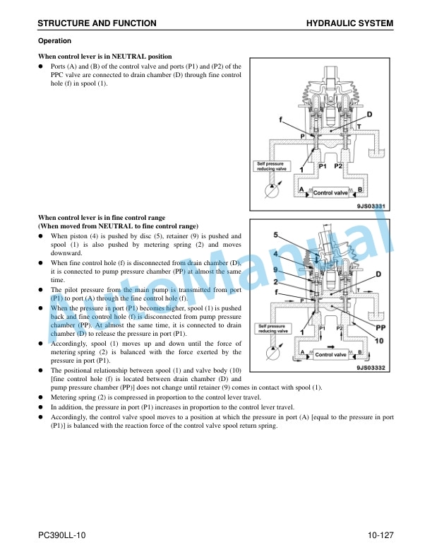 Komatsu PC390LL-10 Log Loader Shop Manual CEBM027500 4 Komatsu PC390LL-10 Log Loader Shop Manual CEBM027500 - Image 4
