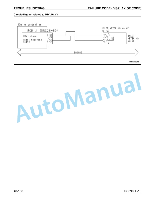 Komatsu PC390LL-10 Log Loader Shop Manual CEBM027502 3 Komatsu PC390LL-10 Log Loader Shop Manual CEBM027502 - Image 3