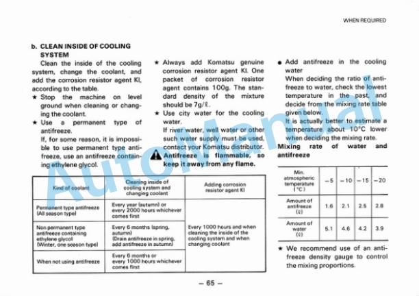 Komatsu PC40-6 Hydraulic Excavator Operation and Maintenance Manual SEAM02240603 4 Komatsu PC40-6 Hydraulic Excavator Operation and Maintenance Manual SEAM02240603 - Image 4